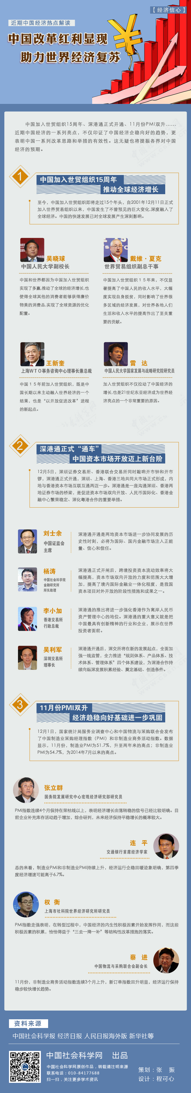 【经济信心】中国改革红利显现 助力世界经济复苏
