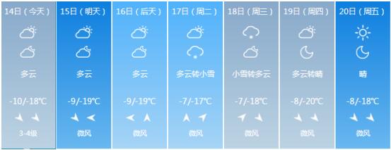 14日长春市空气质量良好 17日将迎来小雪.jpg