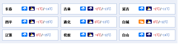 22日吉林省内又降大雪 长春最高气温-1℃