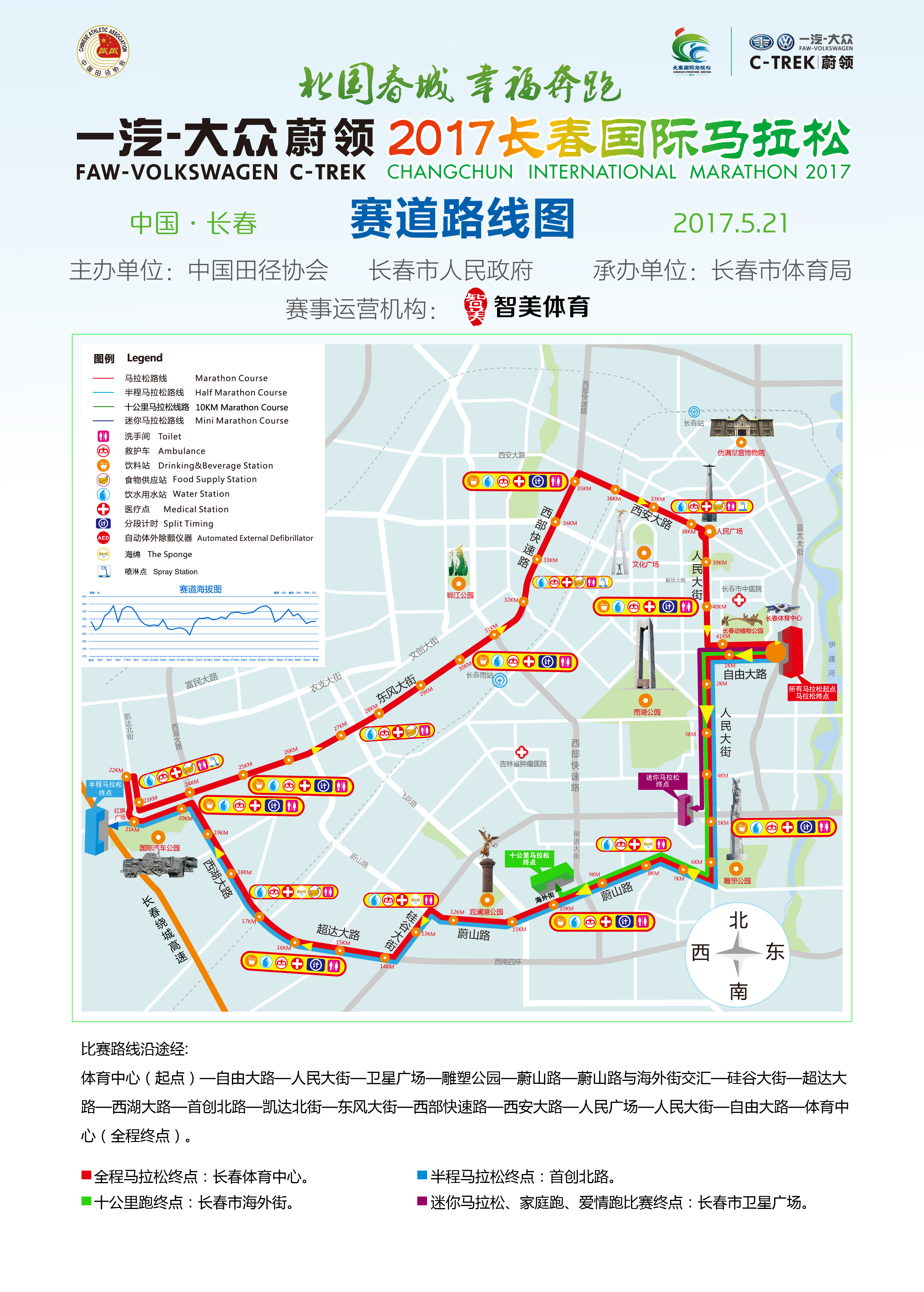 2017长春国际马拉松路线图
